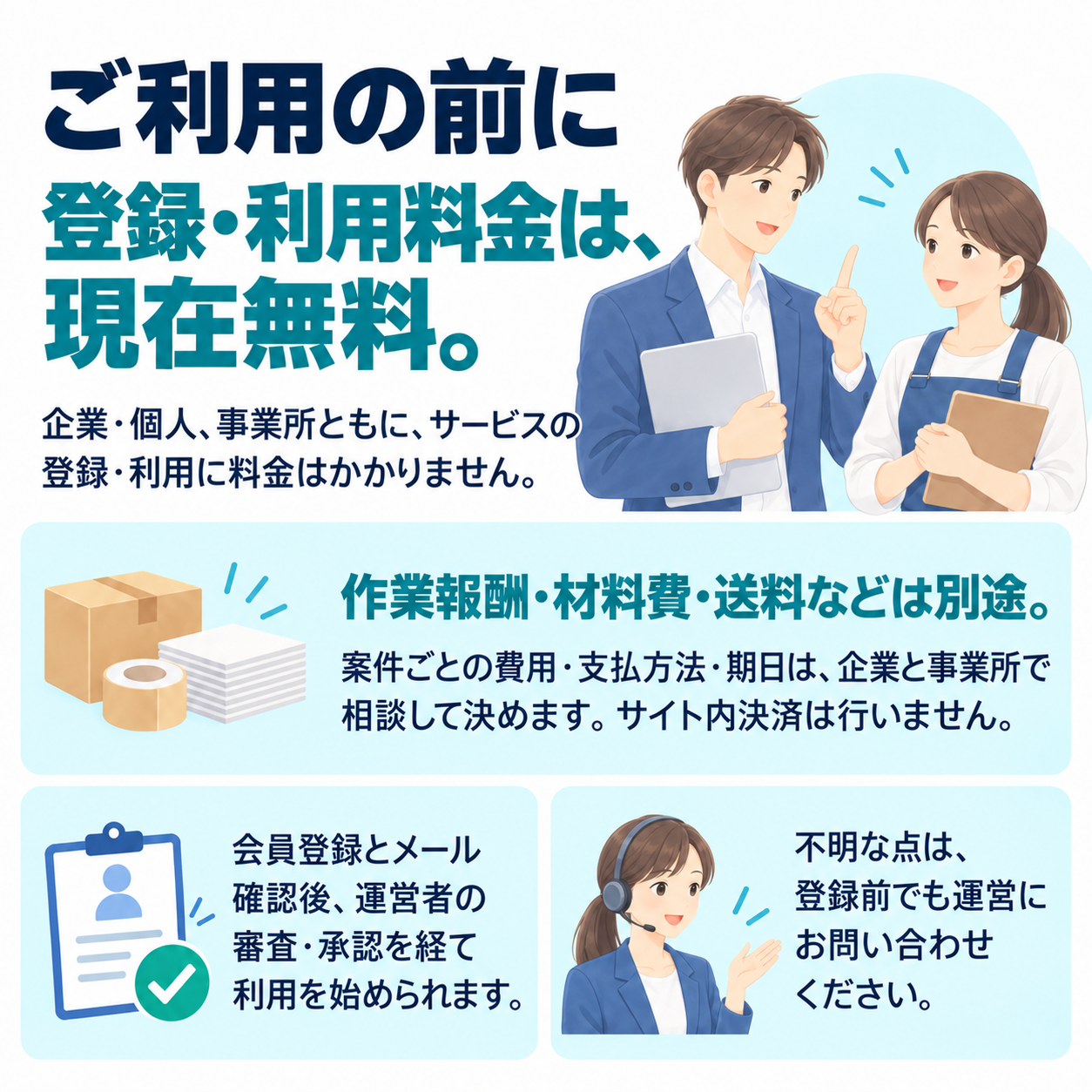 ご利用の前に
登録・利用料金は、現在無料。
企業・個人、事業所ともに、サービスの登録・利用に料金はかかりません。
作業報酬・材料費・送料などは別途。
案件ごとの費用・支払方法・期日は、企業と事業所で相談して決めます。サイト内決済は行いません。
会員登録とメール確認後、運営者の審査・承認を経て利用を始められます。
不明な点は、登録前でも運営にお問い合わせください。